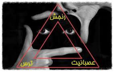 مثلث خود مشغولی
